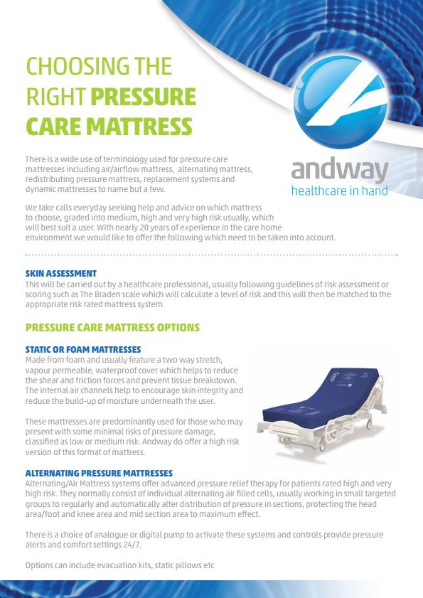 Bed and Mattress Guide 